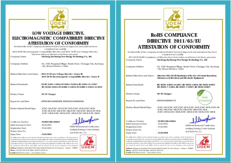 Сертификат CE зарядной станции JIACHUANG DC EV